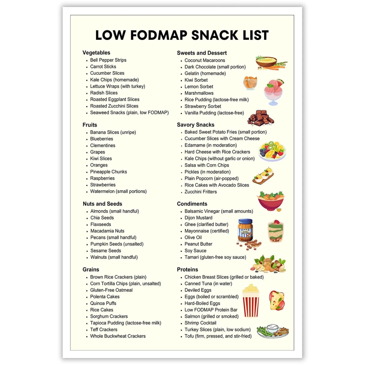 Trendy Low Fodmap Snack List Wall Art Funky Food Nutrient Pairing Prints Painting Funny Fruit Vegetables Dessert Guide Canvas Posters For Kitchen Restaurant Hotel Wall Decor 8x12in Unframed